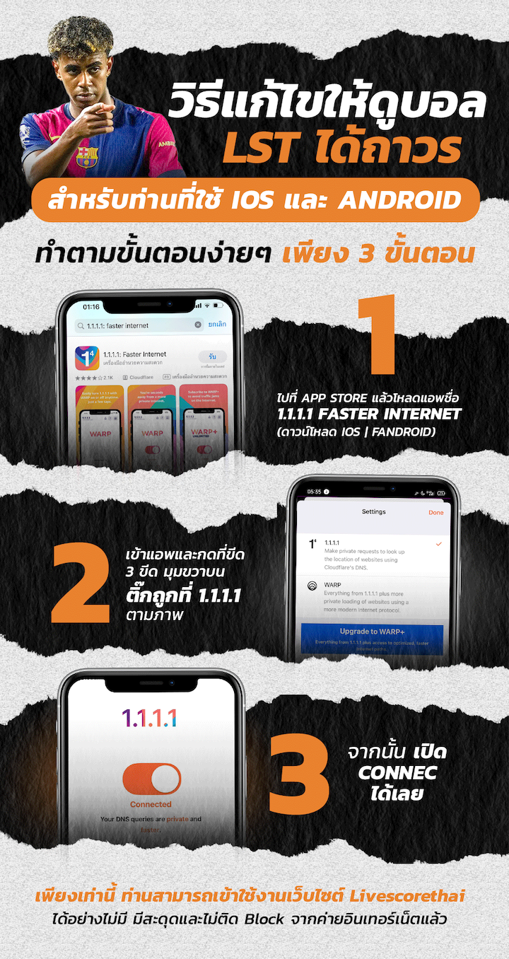 วิธีแก้ไขให้ดูบอล LST ได้ถาวร IOS และ Android